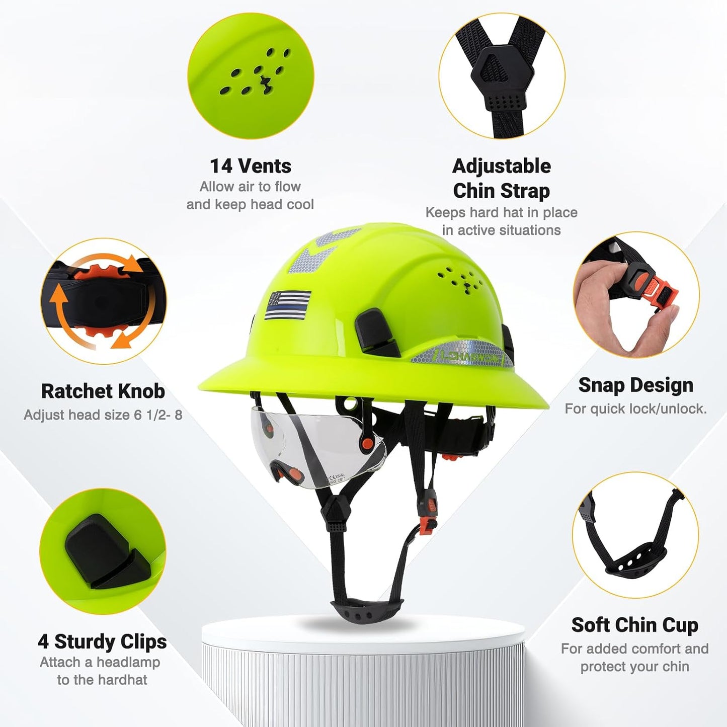 Casco de ala completa aprobado OSHA con ventilación ajustable
