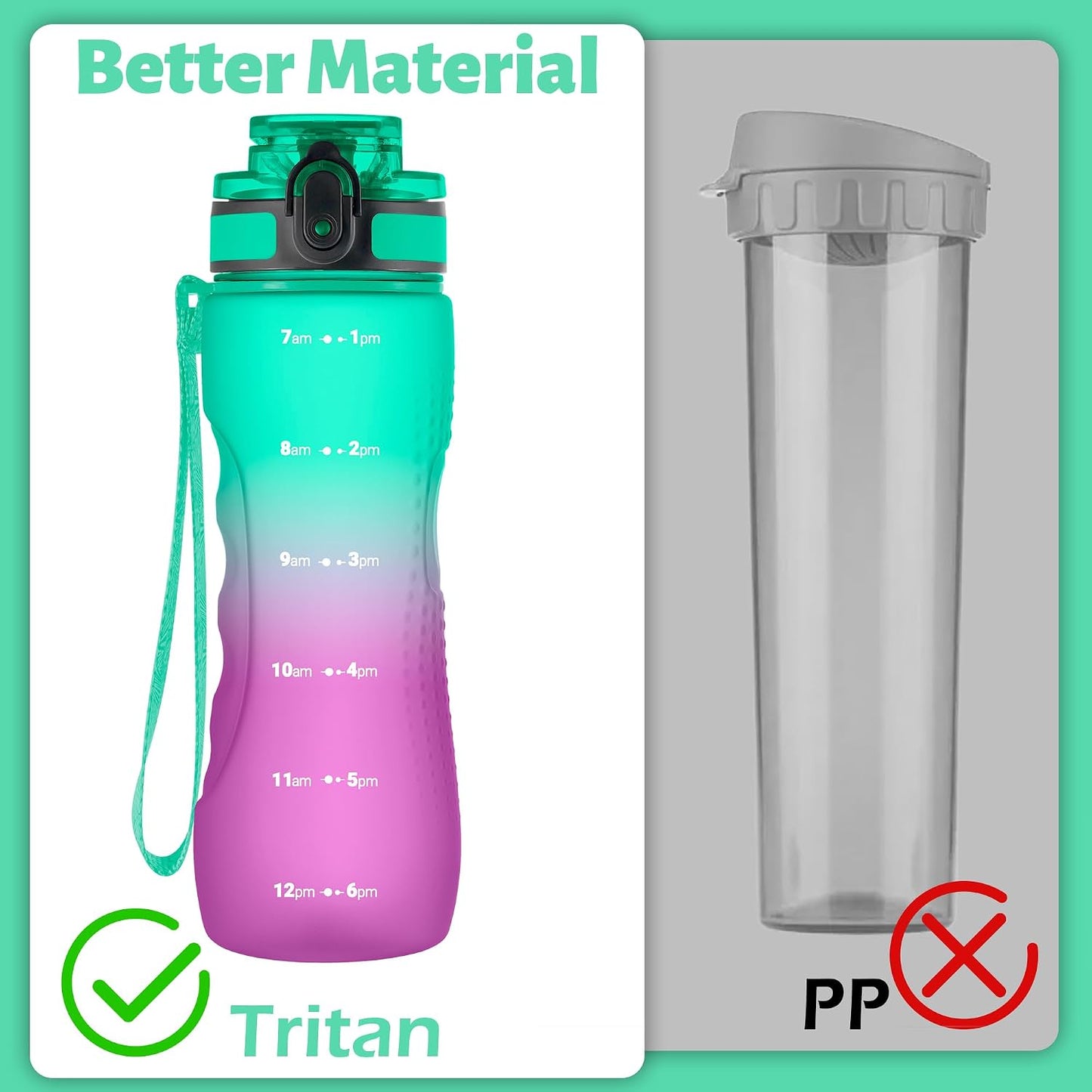 Botella agua 25oz motivacional con correa sin BPA