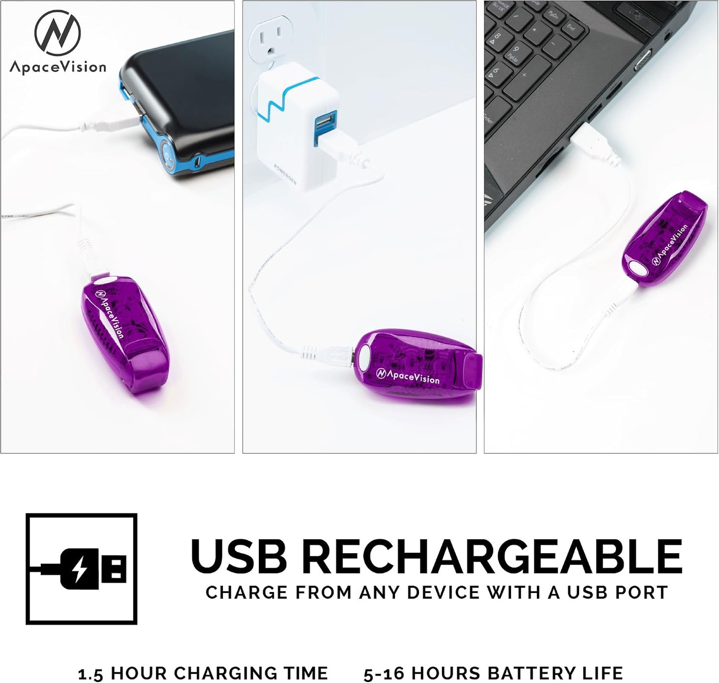Luz LED bicicleta recargable USB súper brillante set 2