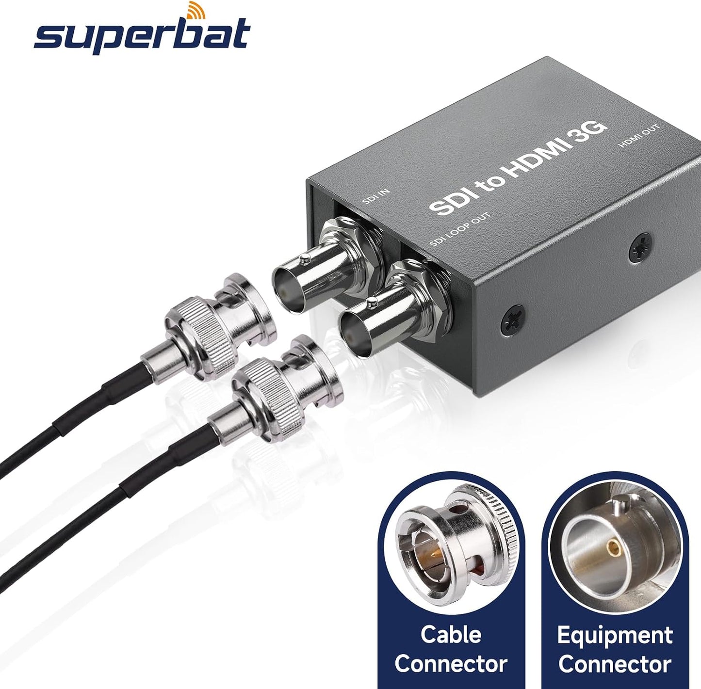 Cable BNC macho a macho HD-SDI 3G 4K 6K paquete 2