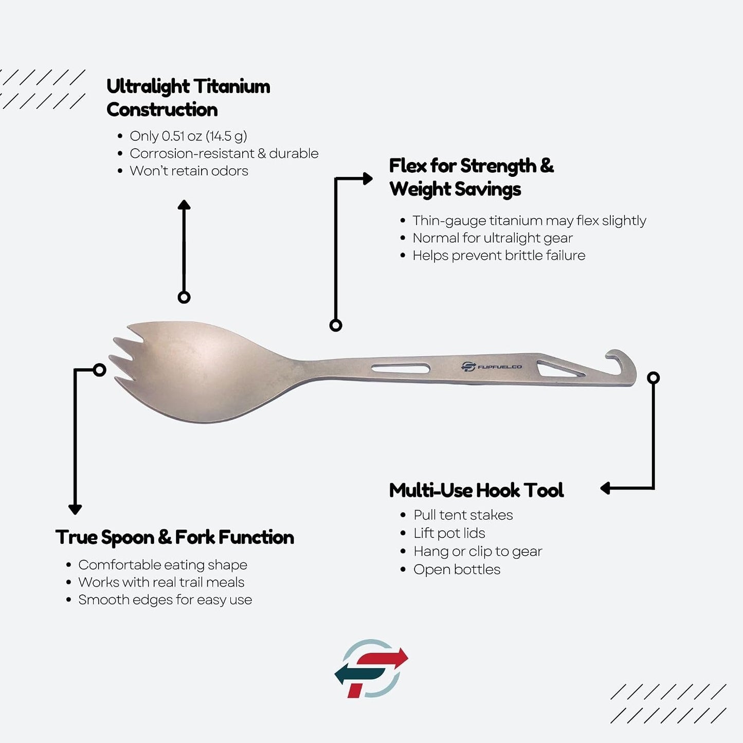 Spork titanio ultraligero para mochileros con gancho multifunción