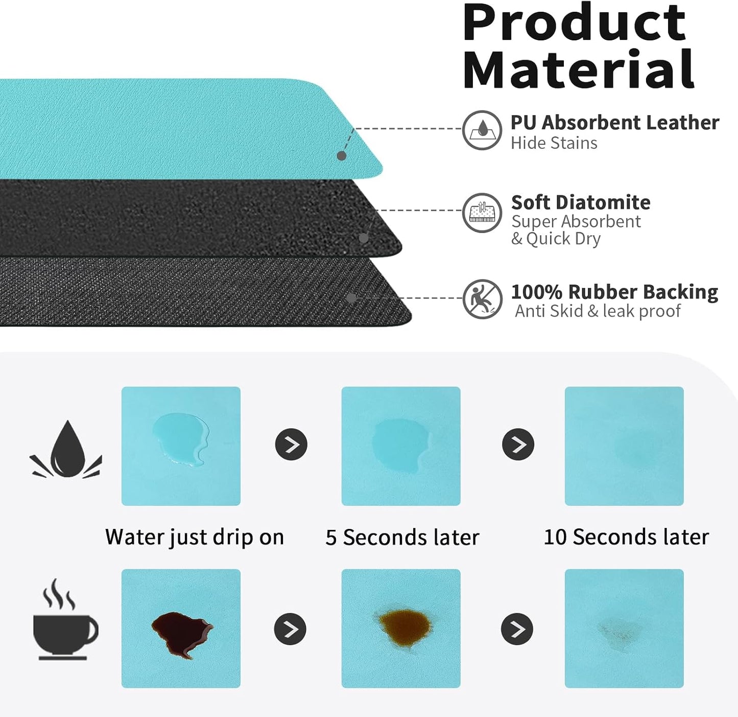 Tapete cocina absorbente con respaldo goma para secar platos