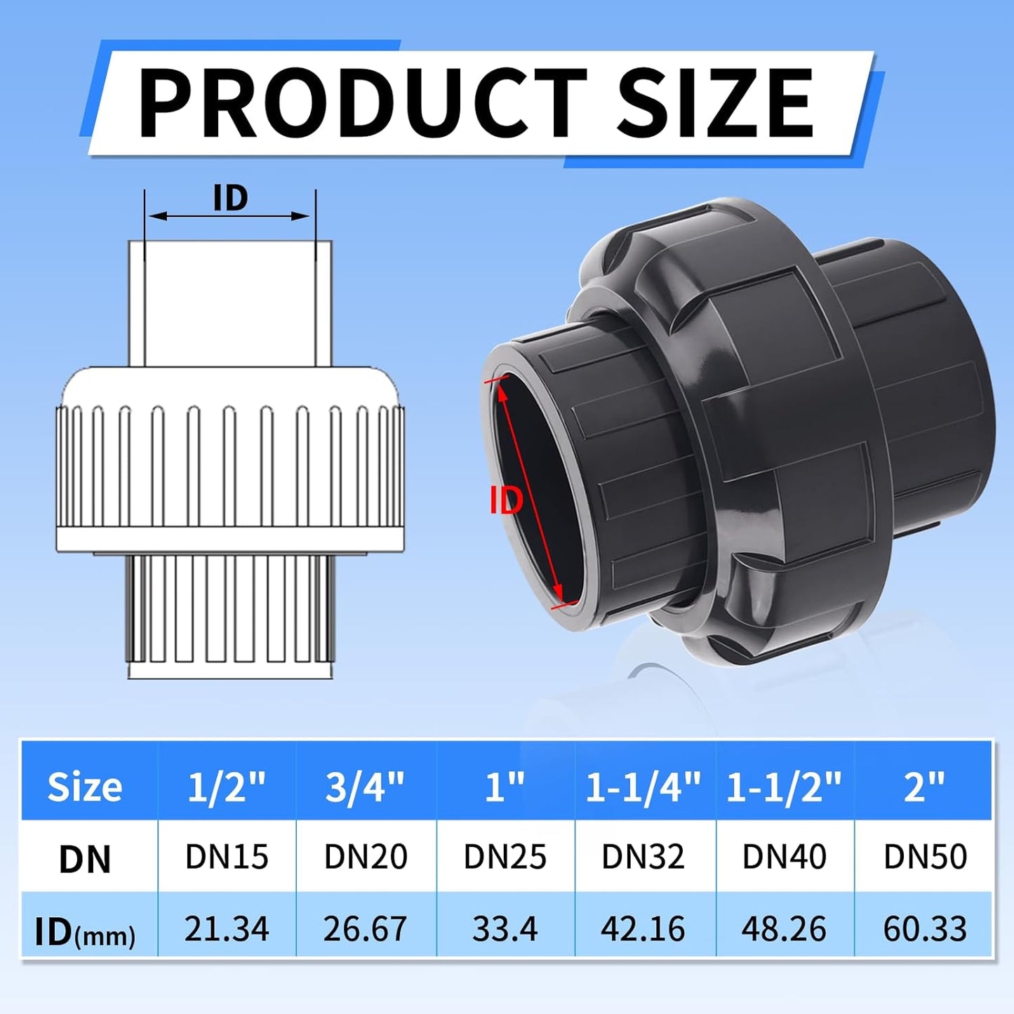 Acoplamiento PVC 1.5" set 2 para tubería piscina