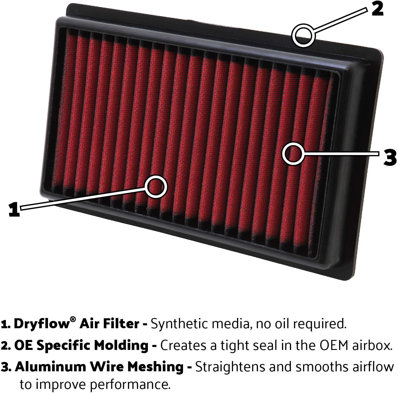 Filtro de Aire Dryflow 28-0385 para Sistemas de Ventilación