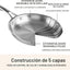 Set 3 Pzas Utensilios Acero Inox 5 Capas Turbo Heat Tech