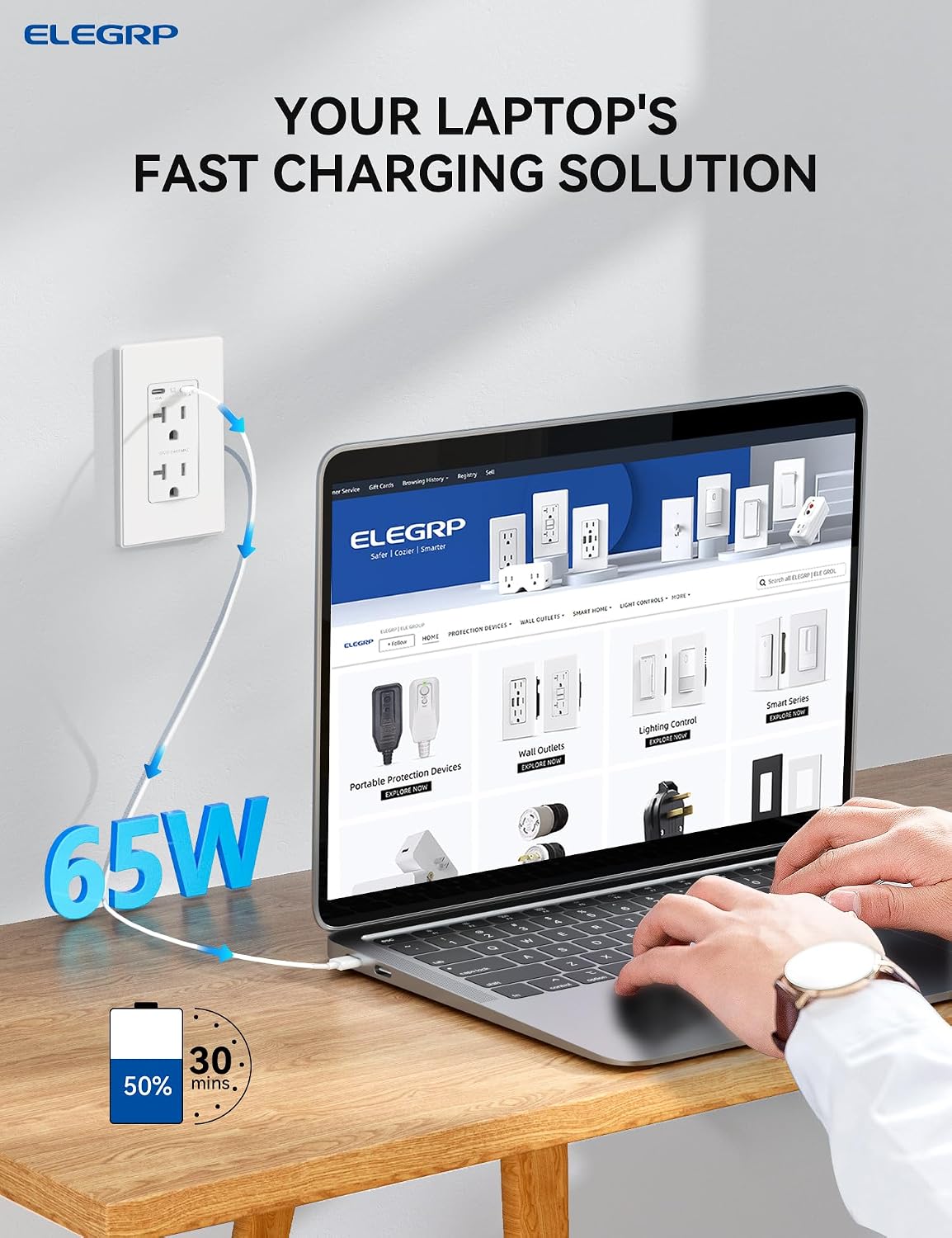Receptáculo USB C 65W para laptop con placa de pared