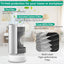 2 Filtros Air Pro PECO-HEPA comp Tri-Power 3 en 1