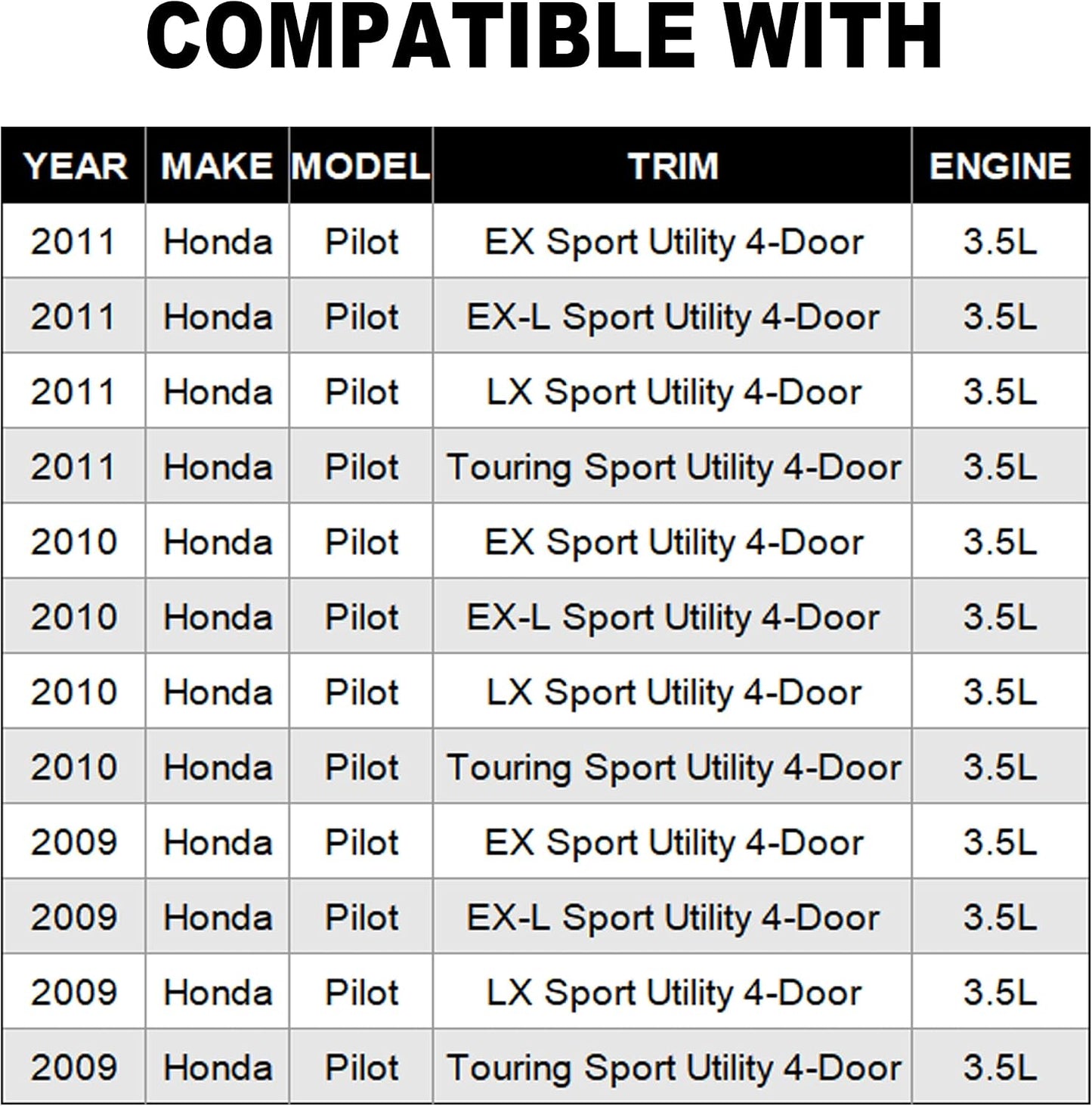 Conjunto parrilla frontal cromada Honda Pilot