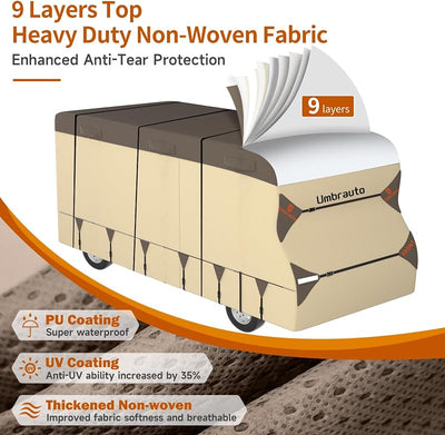 Funda casa rodante 23-26 ft 7capas a prueba de viento