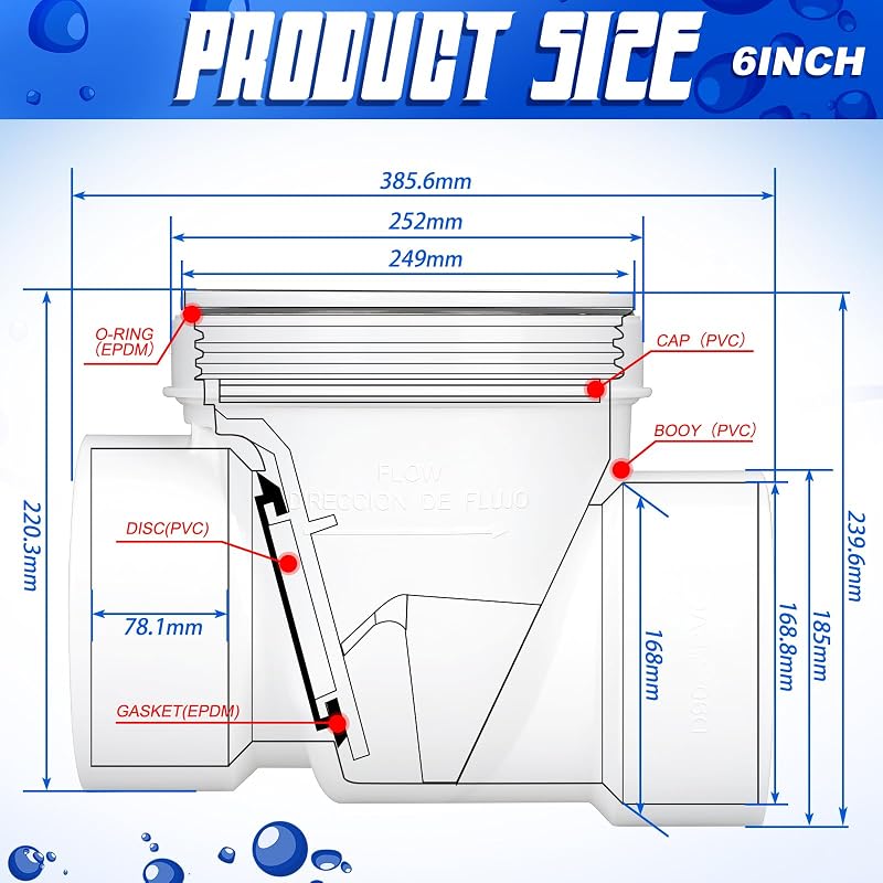 Válvula reflujo 15cm PVC blanco previene retroceso aguas