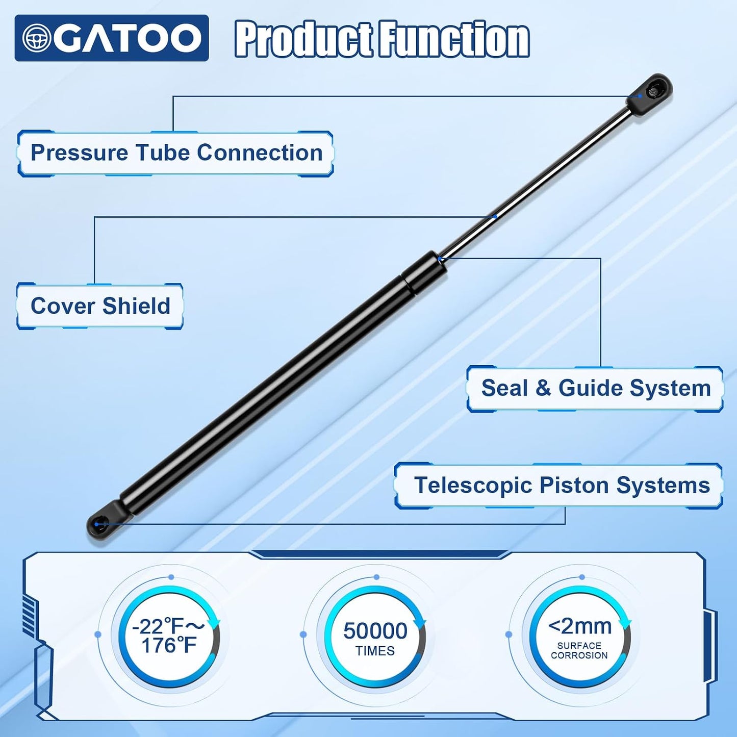 Soporte elevación capó Toyota FJ Cruiser set 2