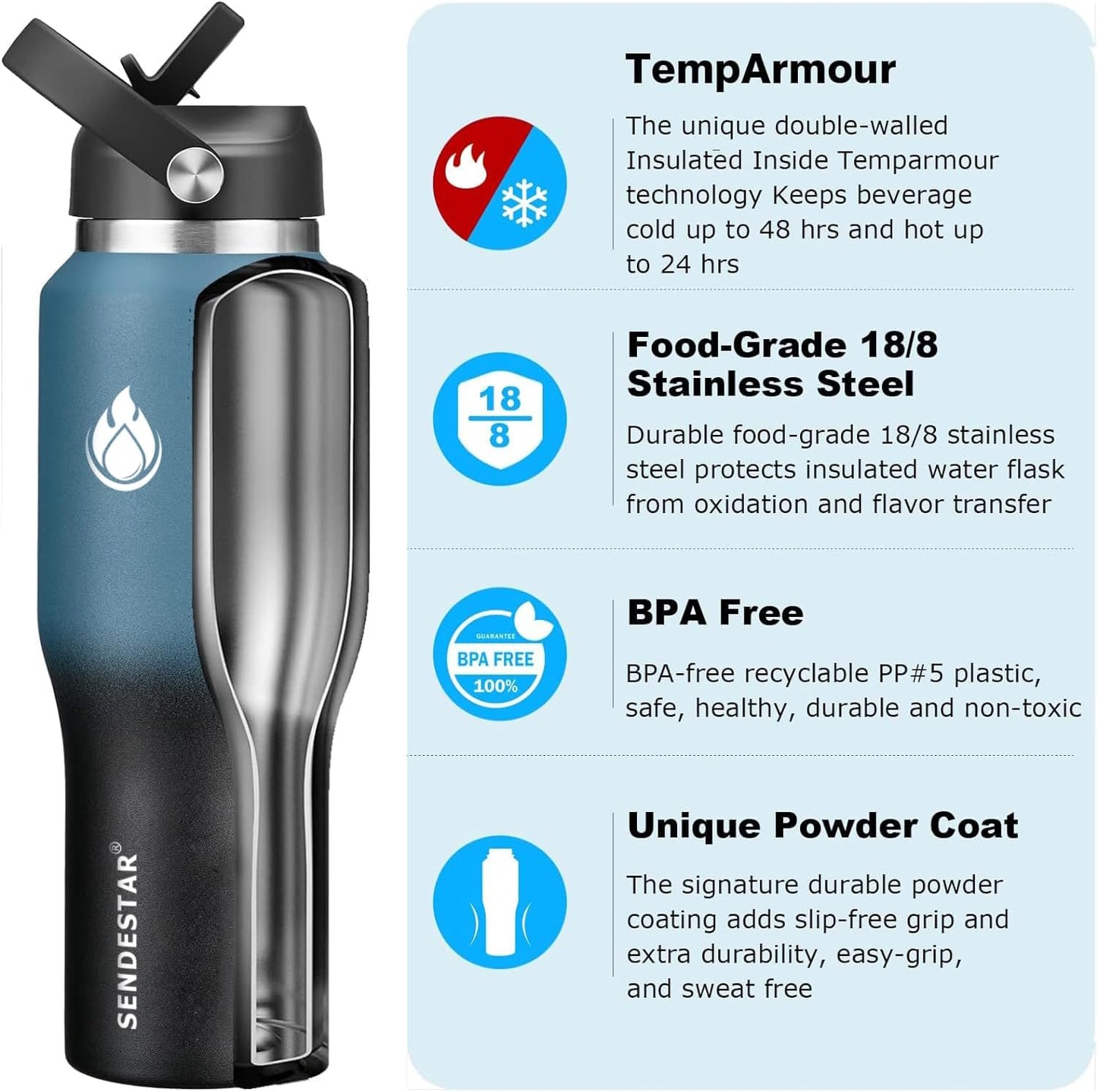Botella agua acero inox 40oz aislada vacío doble pared
