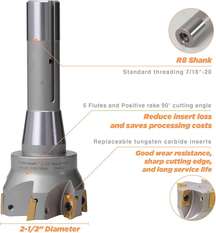 Fresa R8 2-1/2