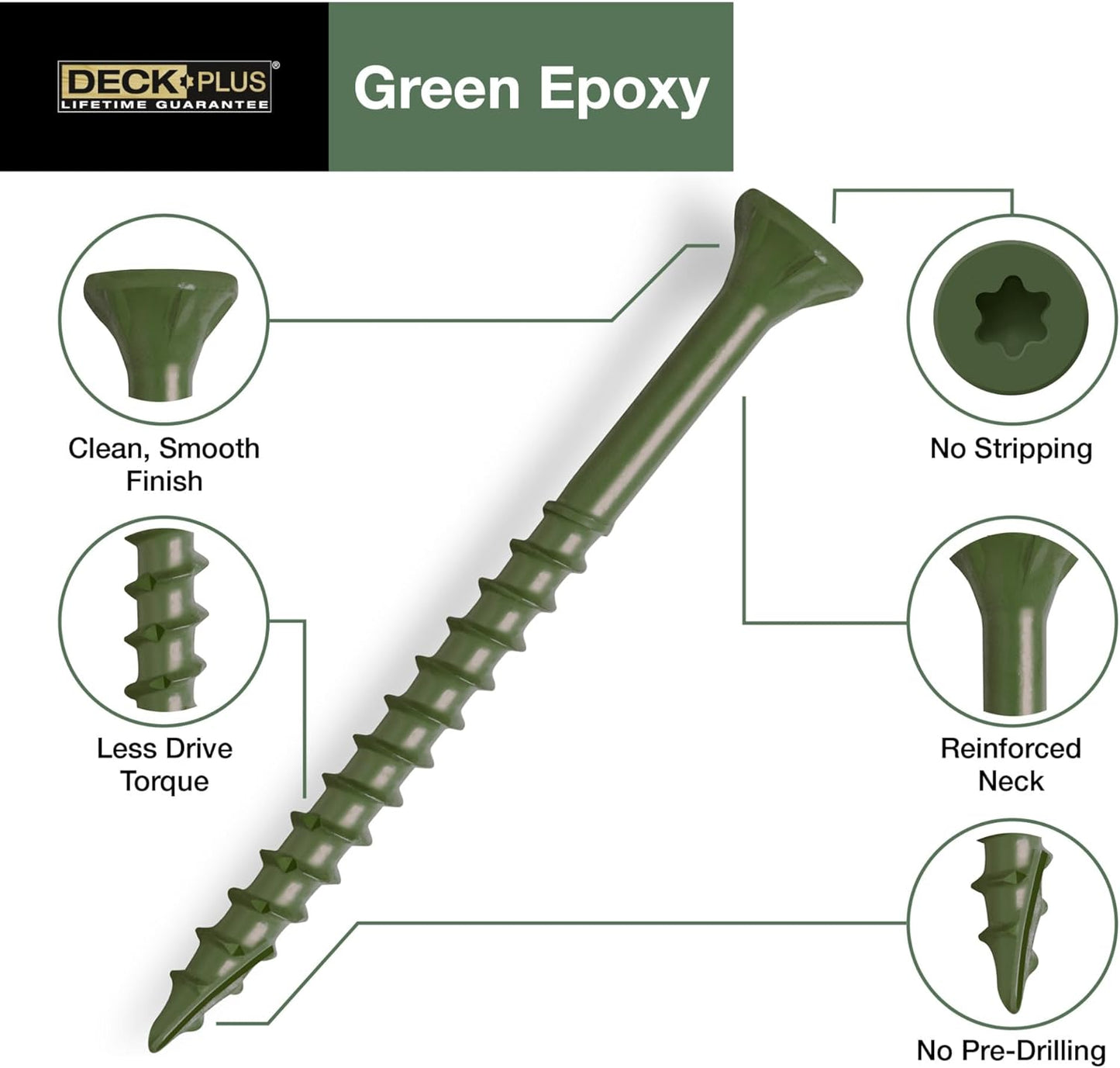Tornillos madera exterior 2.5pulg #10 x 2.5 Torx resistente