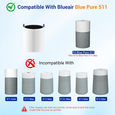 2 Filtros HEPA Blue Pure 511 Repuesto Partículas Carbón