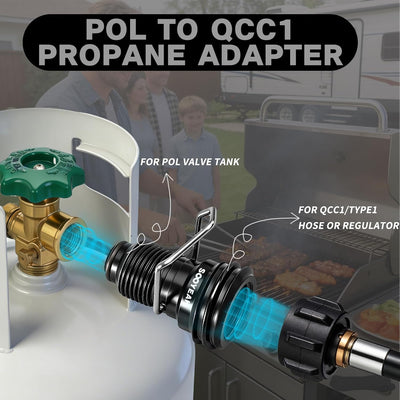 Adaptador tanque propano POL a QCC1/manguera tipo 1