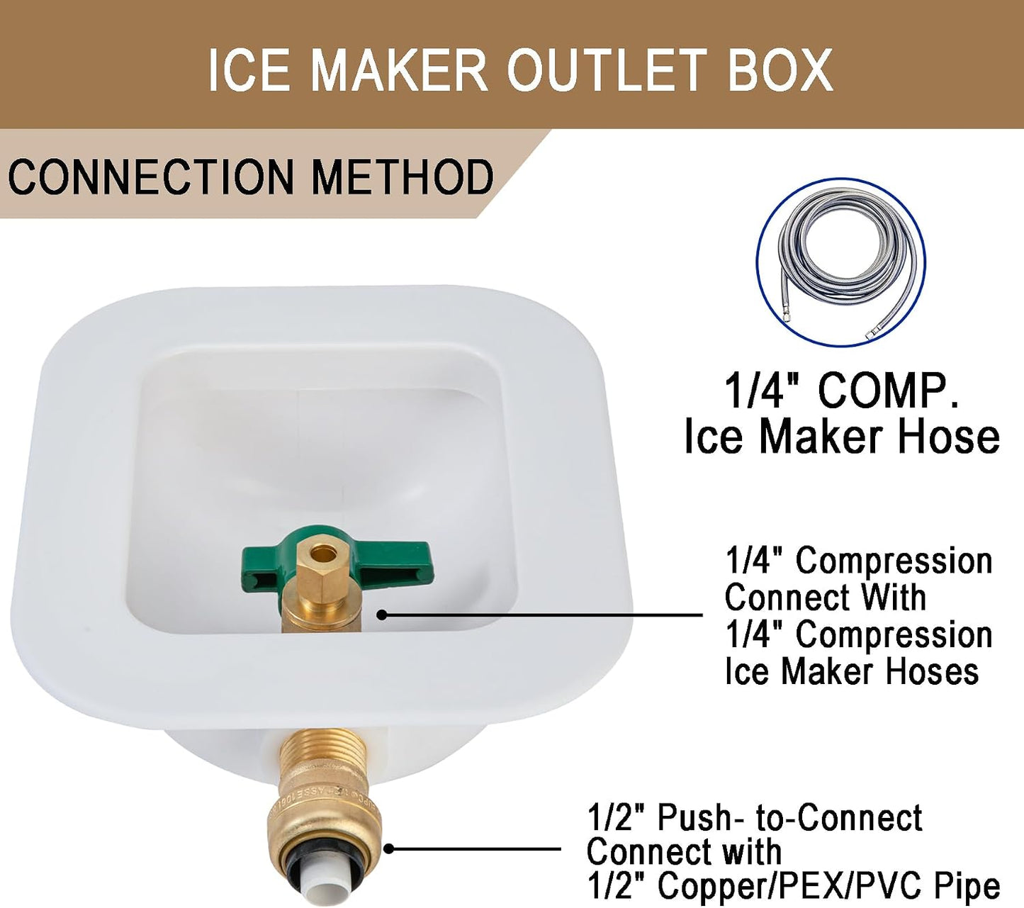 Caja salida hielo 1/2 pulg compresión 1/4 pulg