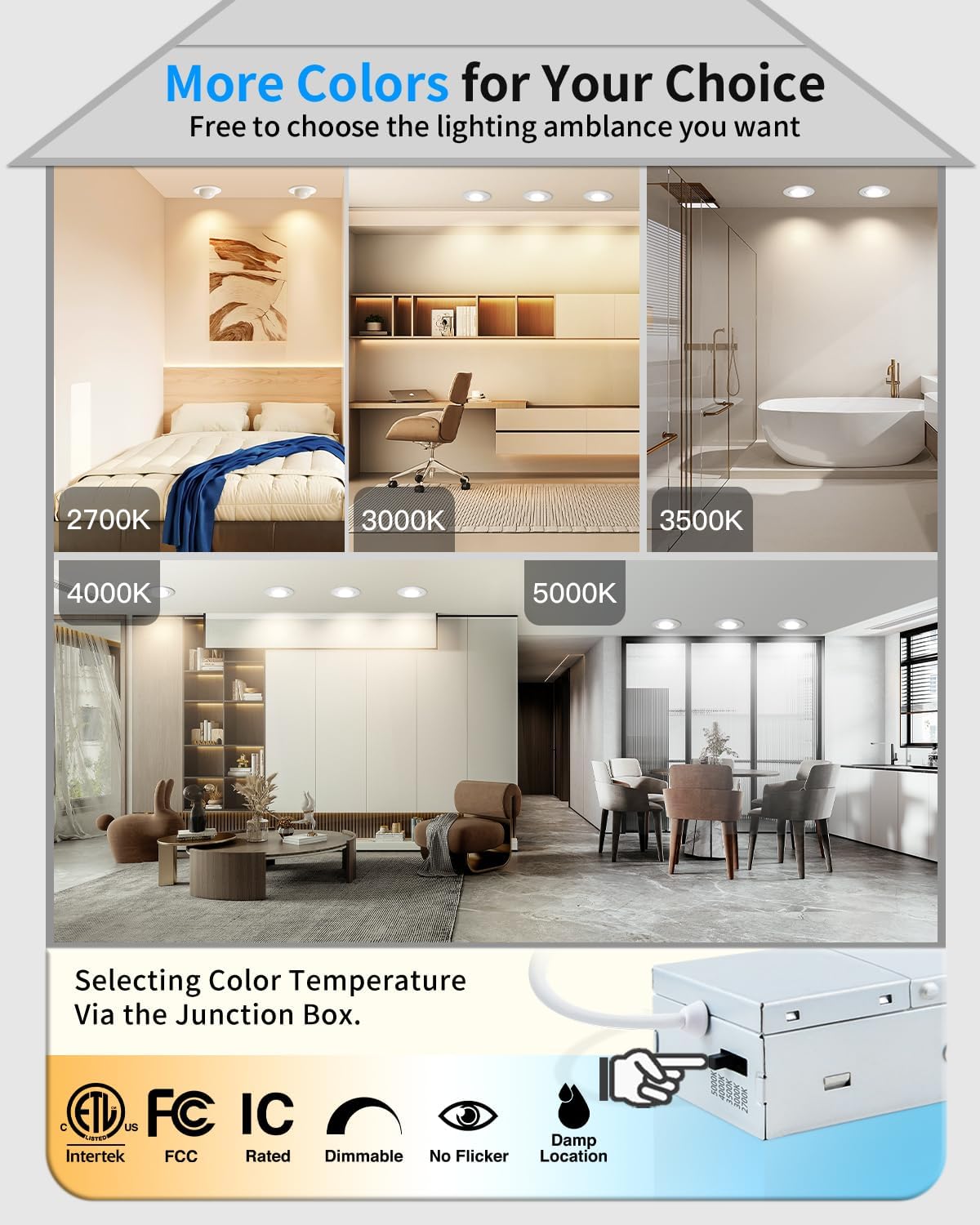 Iluminación empotrable LED 3pulg 5CCT 7W 800lm ajustable