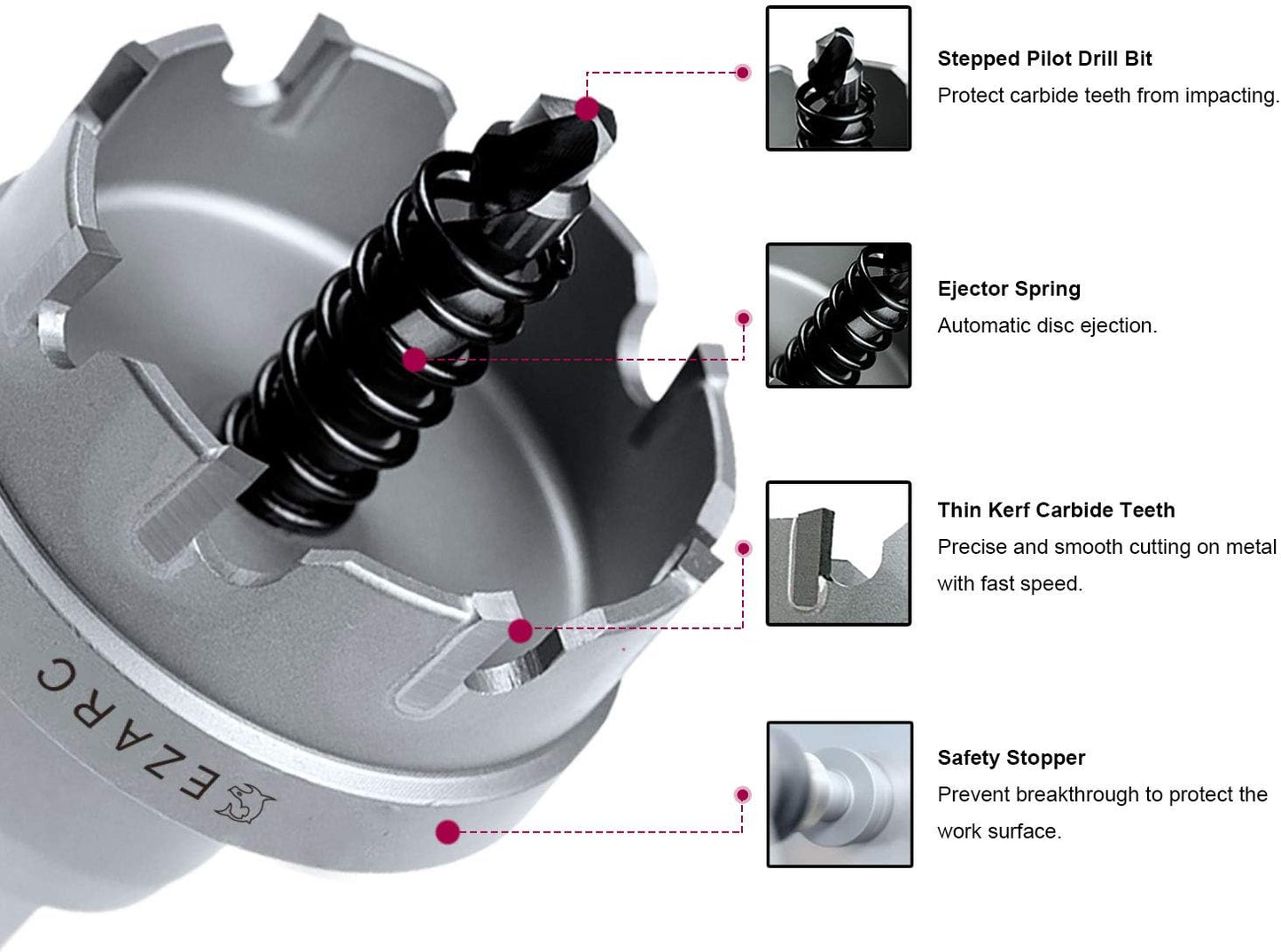 Sierra perforadora carburo tungsteno para acero inox 90mm