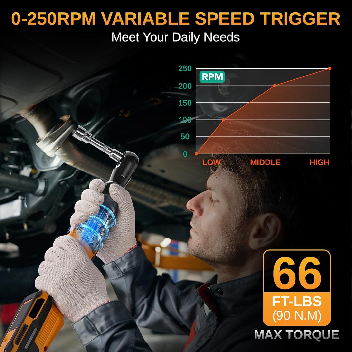 Destornillador trinquete eléctrico 3/8pulg 20V 90Nm