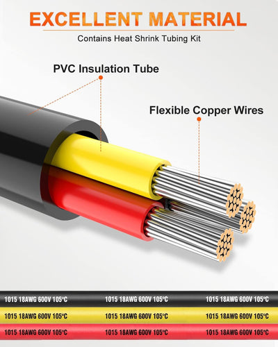 Cable eléctrico 14 AWG flexible cobre estaño 12V automotriz