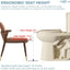 Inodoro alto compacto 21pulg para baño pequeño color hueso