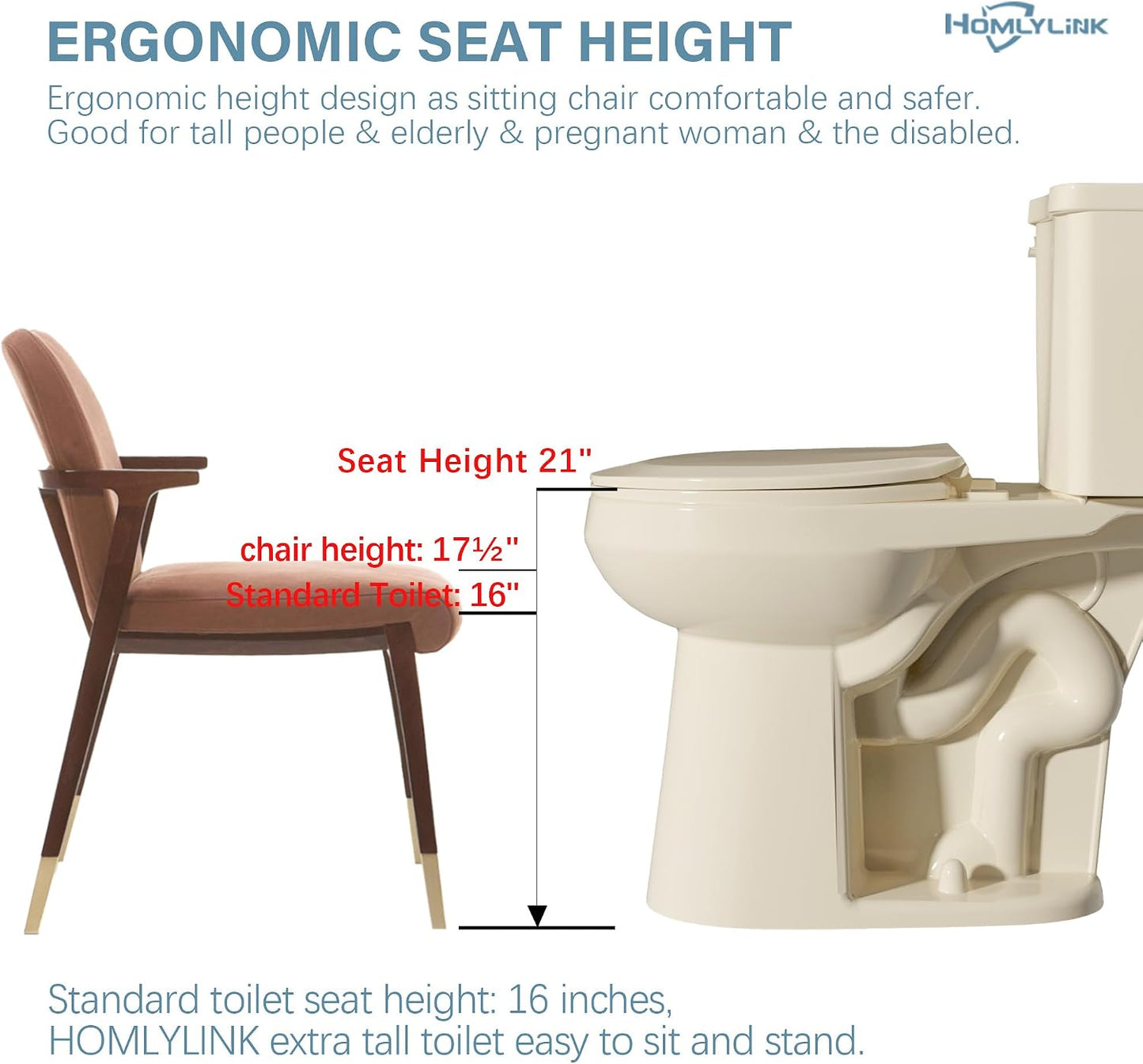Inodoro alto compacto 21pulg para baño pequeño color hueso
