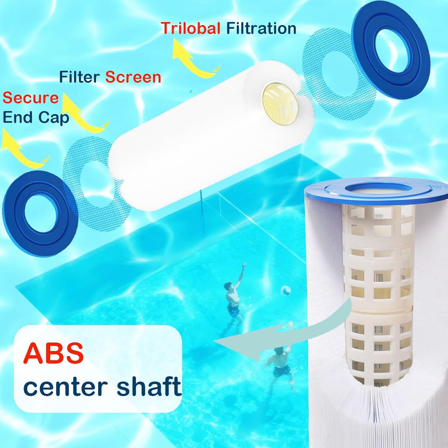 Cartucho filtro spa reemplaza Unicel C-4326 Filbur FC-2375