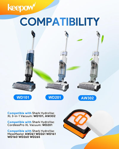 Kit filtros espuma repuesto para aspiradora Shark Hydrovac 3en1
