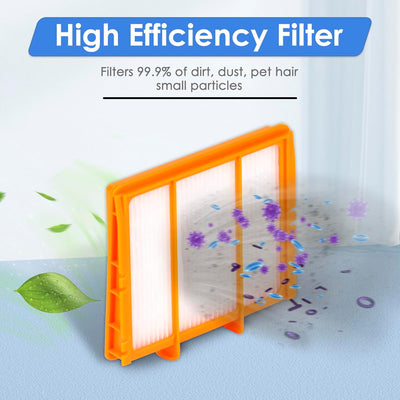 Kit filtros HEPA repuesto para Shark UR2650WS