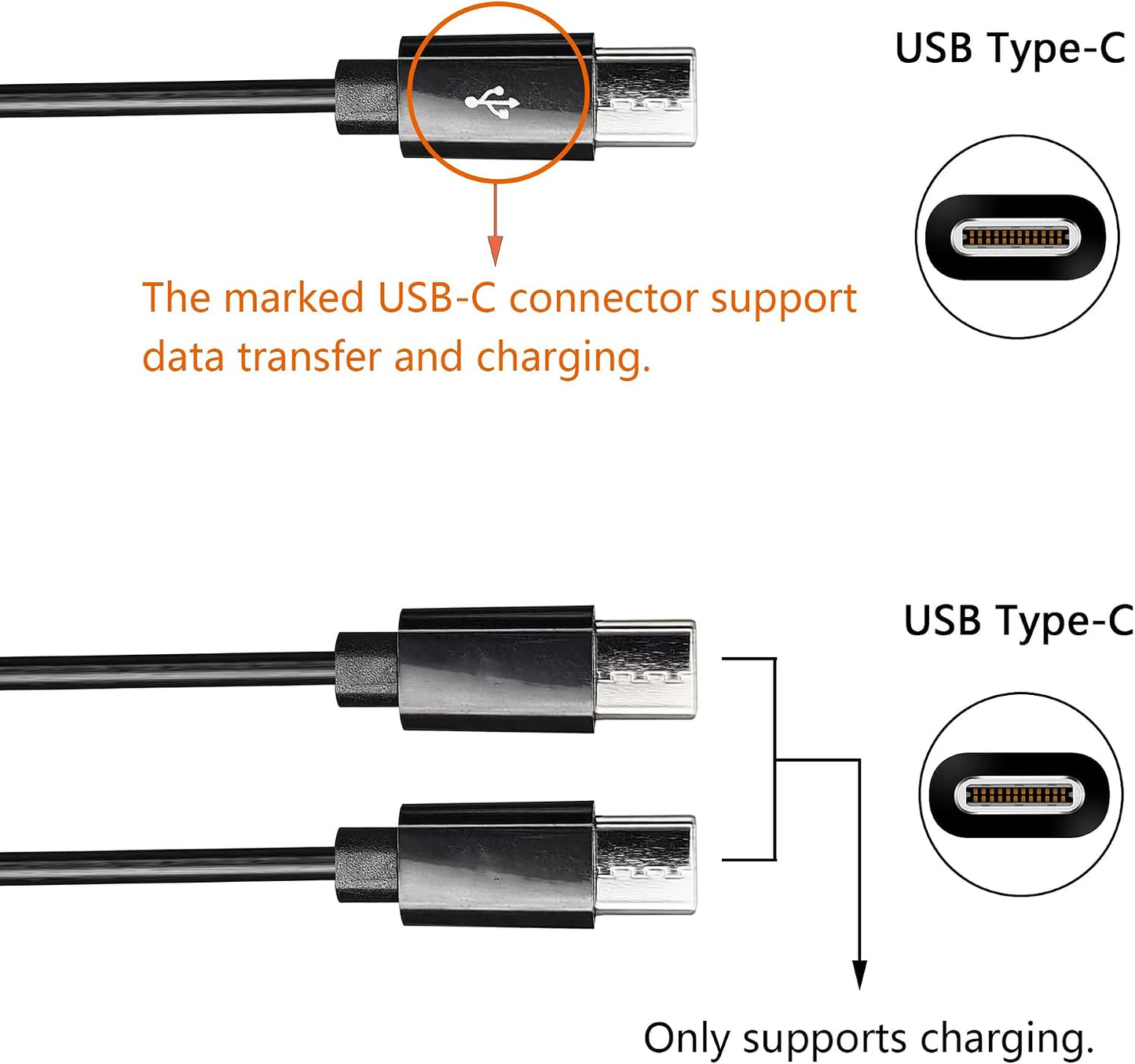 Cable divisor USB tipo C 3 en 1 4.9pies 3 USB C negro