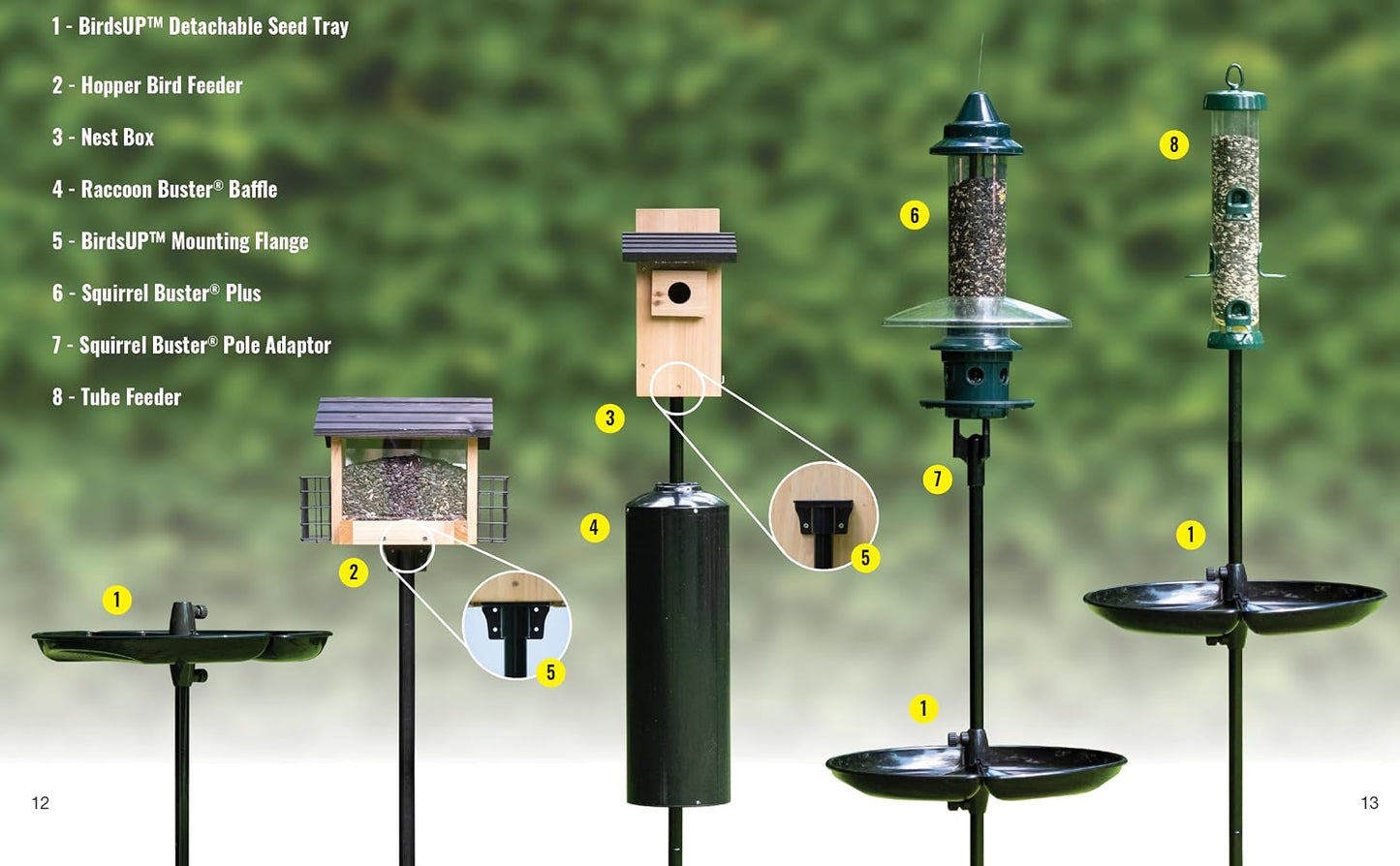 Poste para comedero pájaros con barra de par 1pulg 5ft