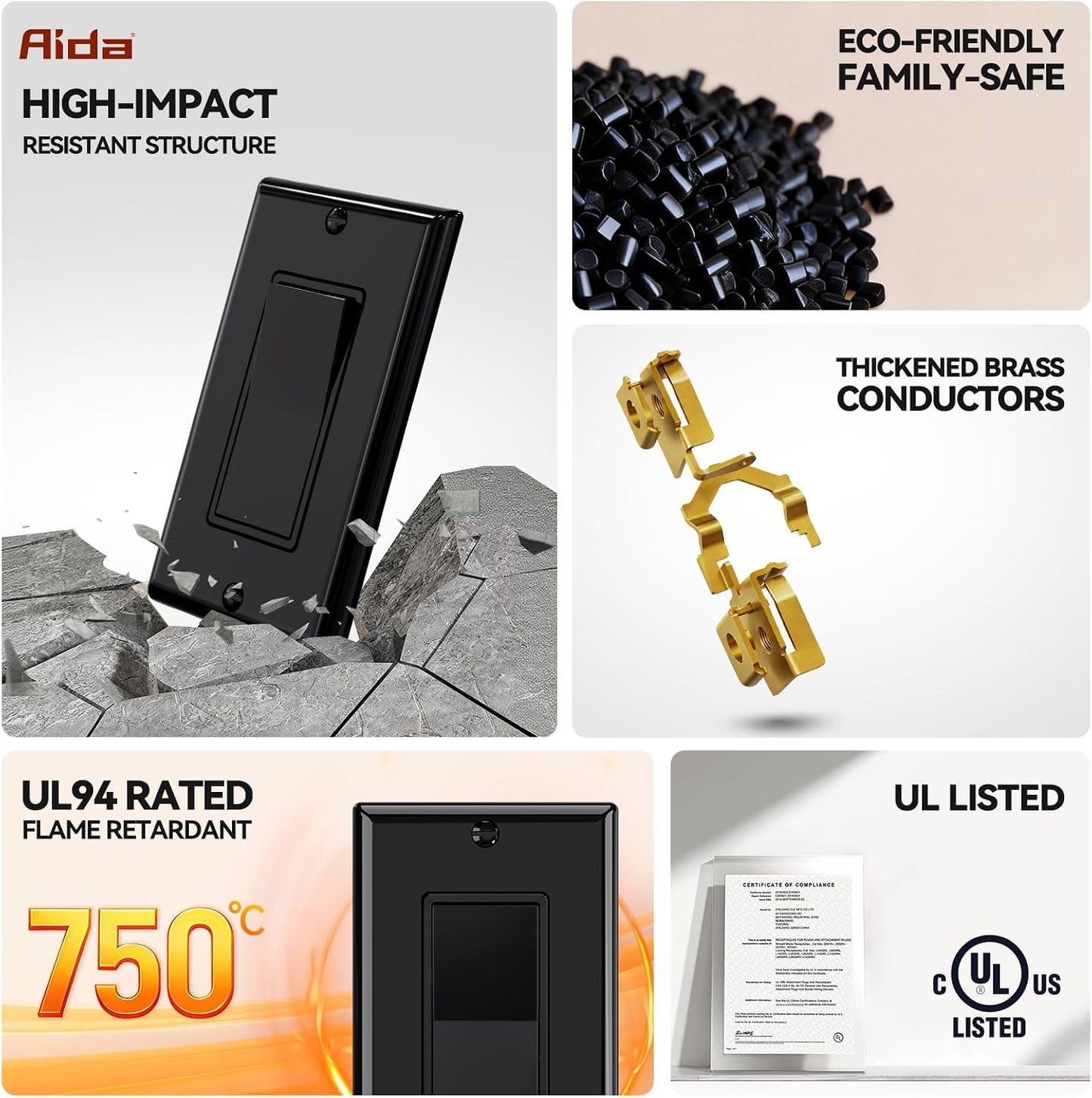 Interruptor luz basculante 15A UL negro brillante