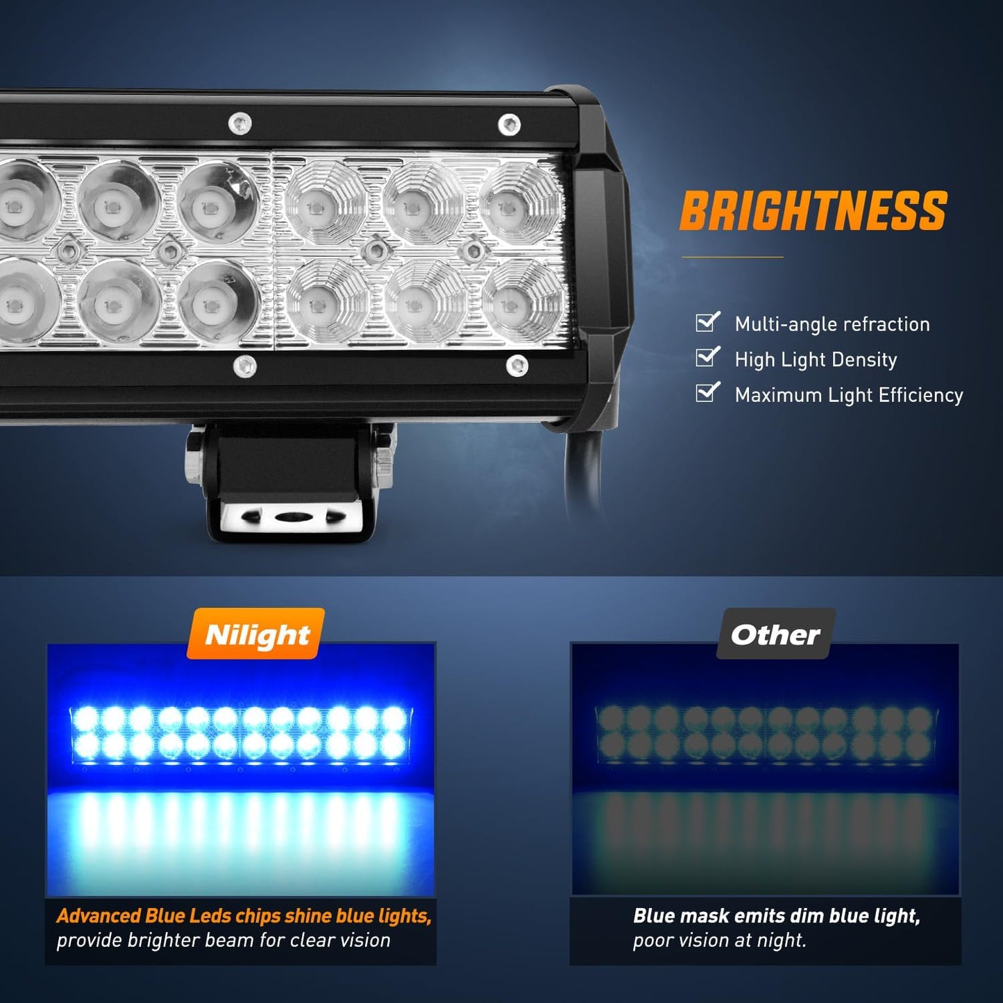 Barra Luz LED 12" 72W Haz Azul Inundación