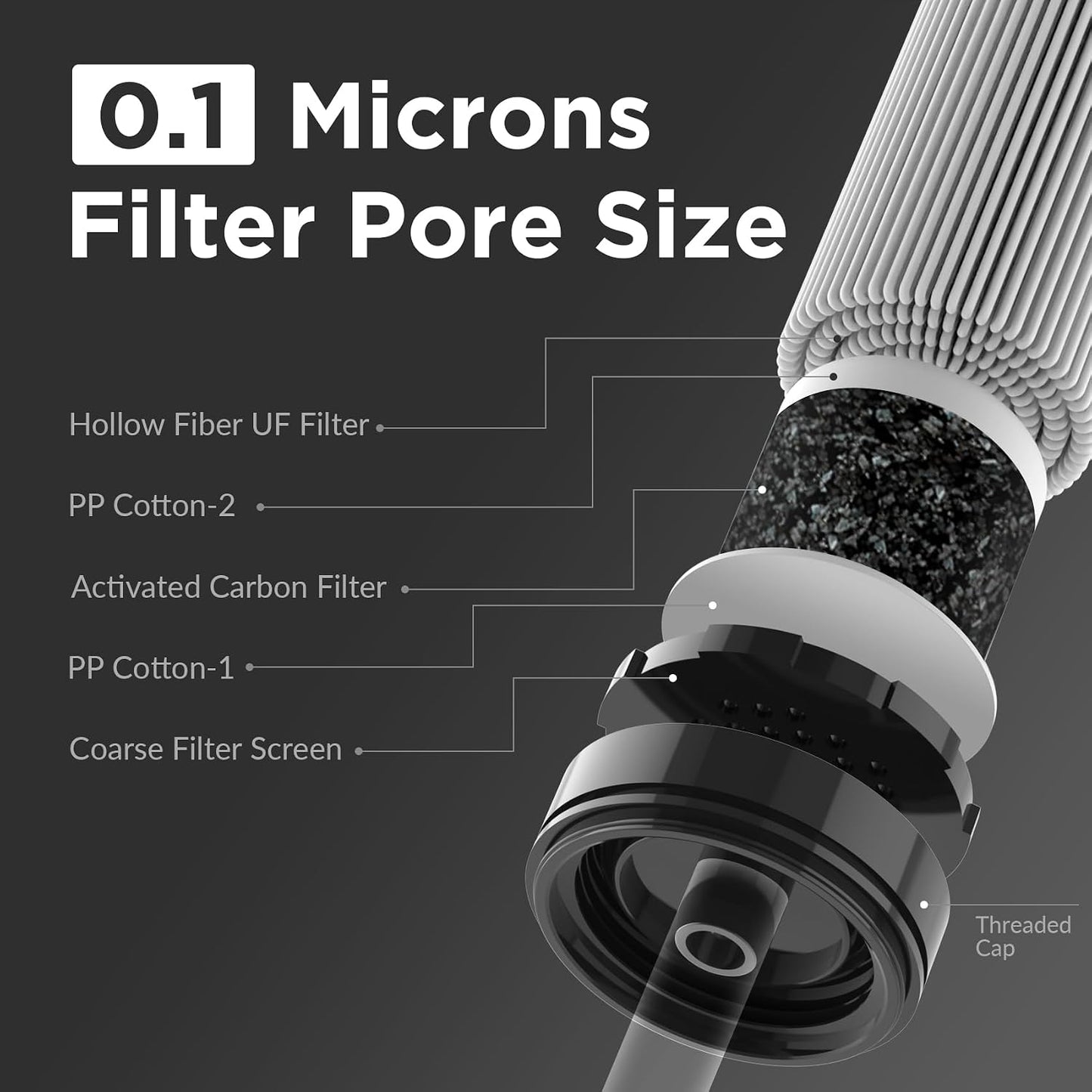 Filtro agua paja S1 certificado NSF 42 372 401 portátil