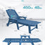 Silla chaise lounge exterior 5 posiciones HDPE azul