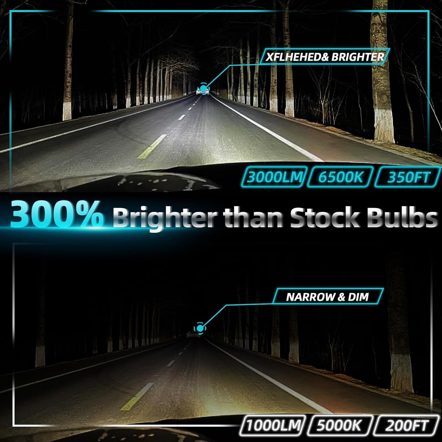 Luces antiniebla LED comp Toyota Tacoma 2012-23 6500K set 2