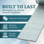 5 Cintas Butilo Aluminio Impermeables 2" x33pies