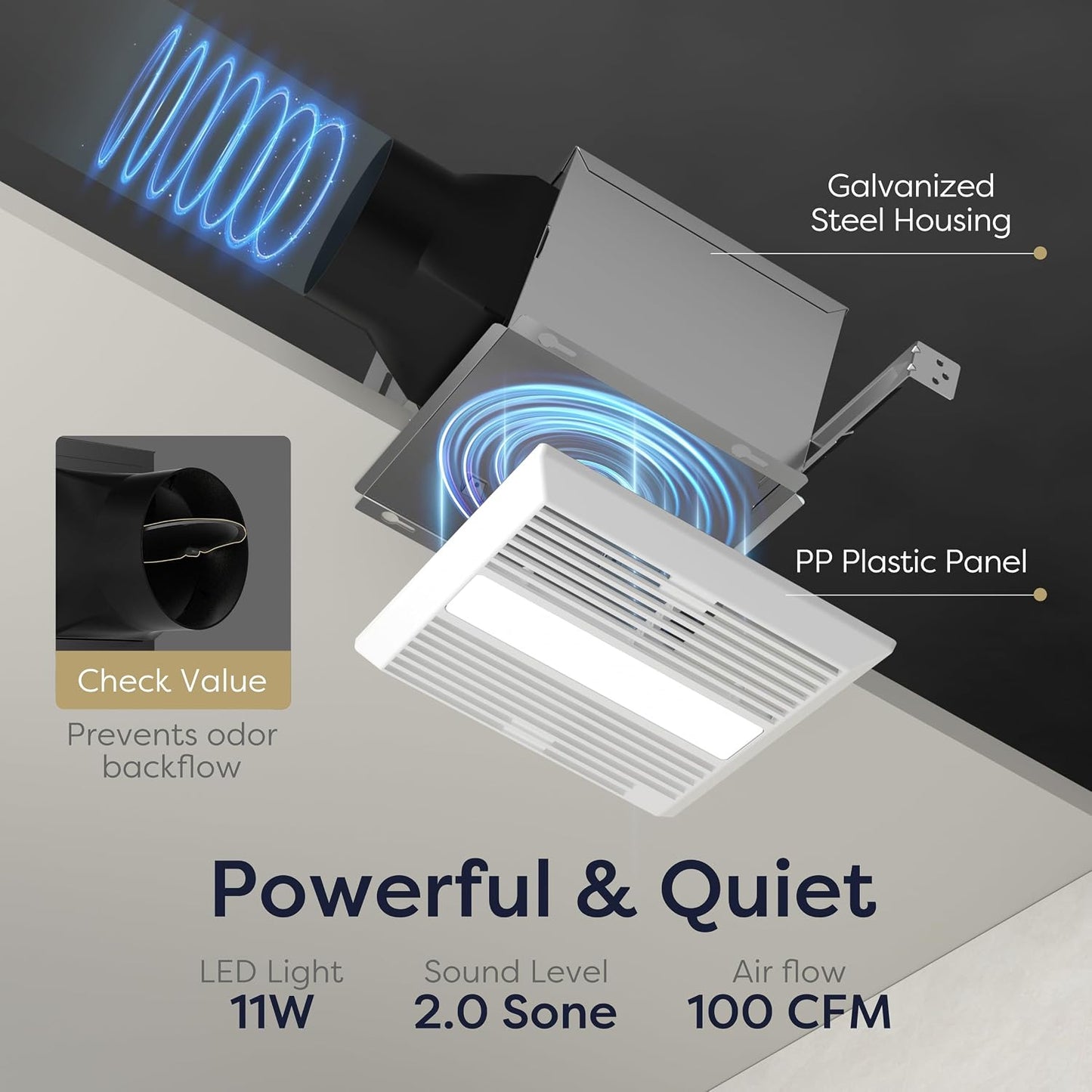 Ventilador techo baño con luz LED 100 CFM silencioso