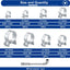 Set 125 abrazaderas manguera combustible acero inox 304