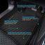 Alfombrillas piso Honda CRV 2023-26 TPE antiderrap