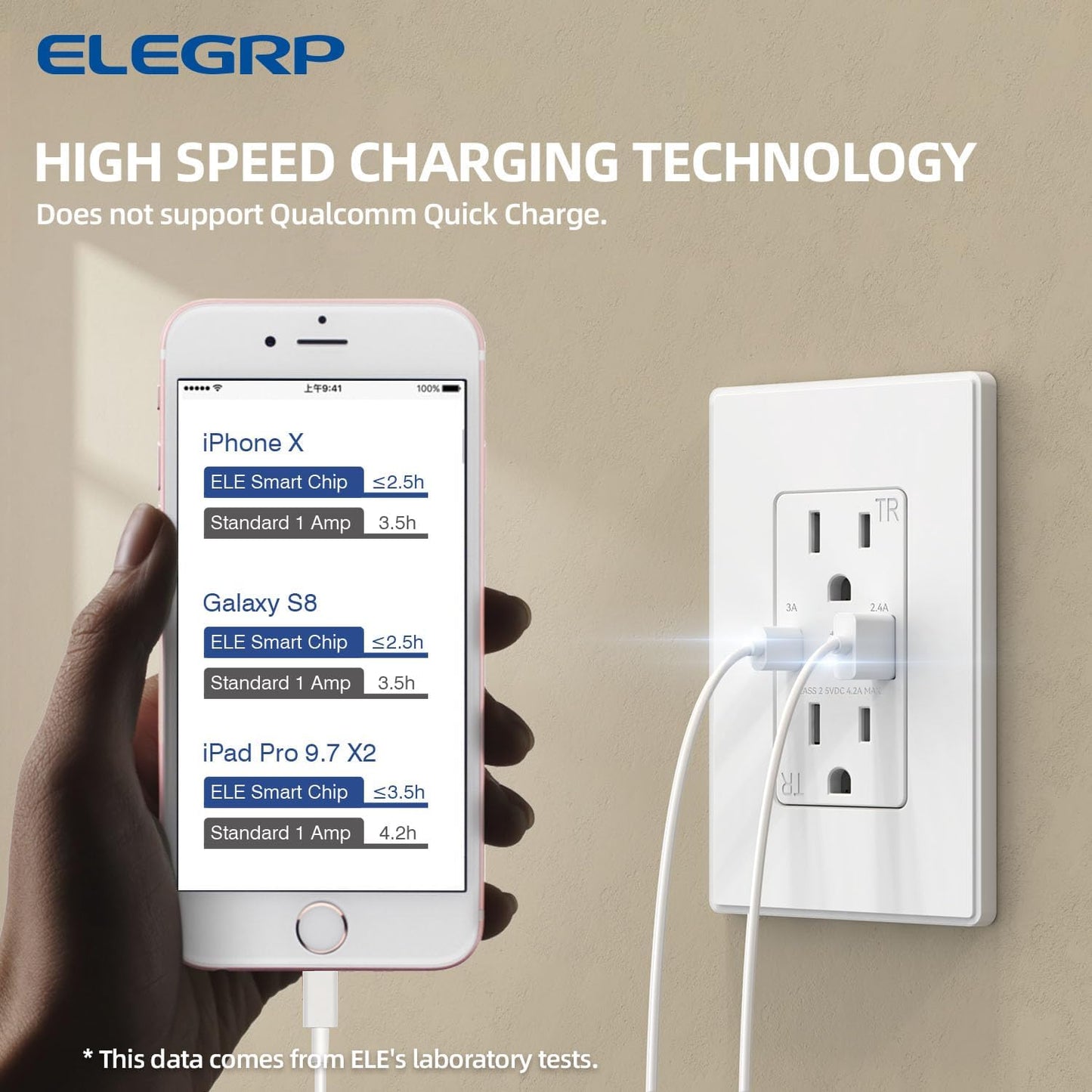 Cargador USB pared dúplex 15A puertos A y C 10 pzas blanco