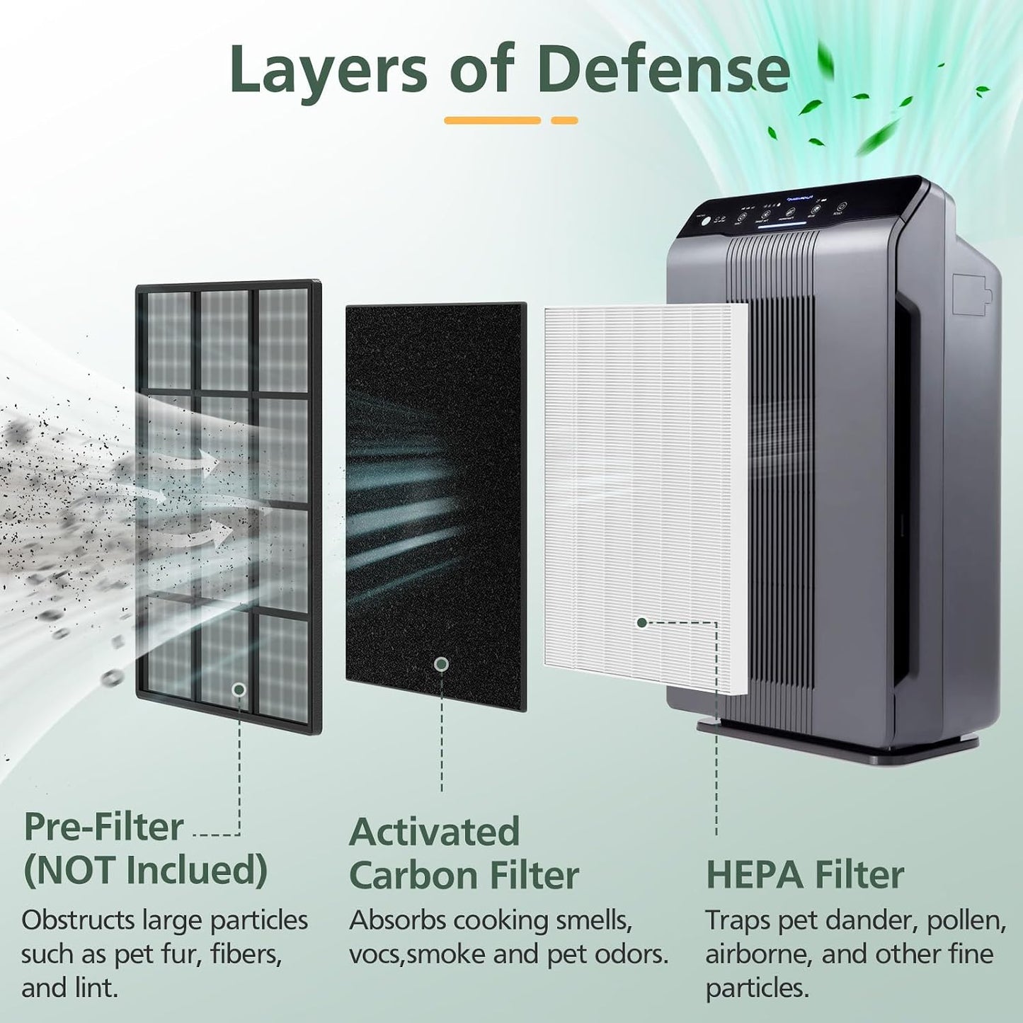 4 Pzas Filtro HEPA para Purificador Winix