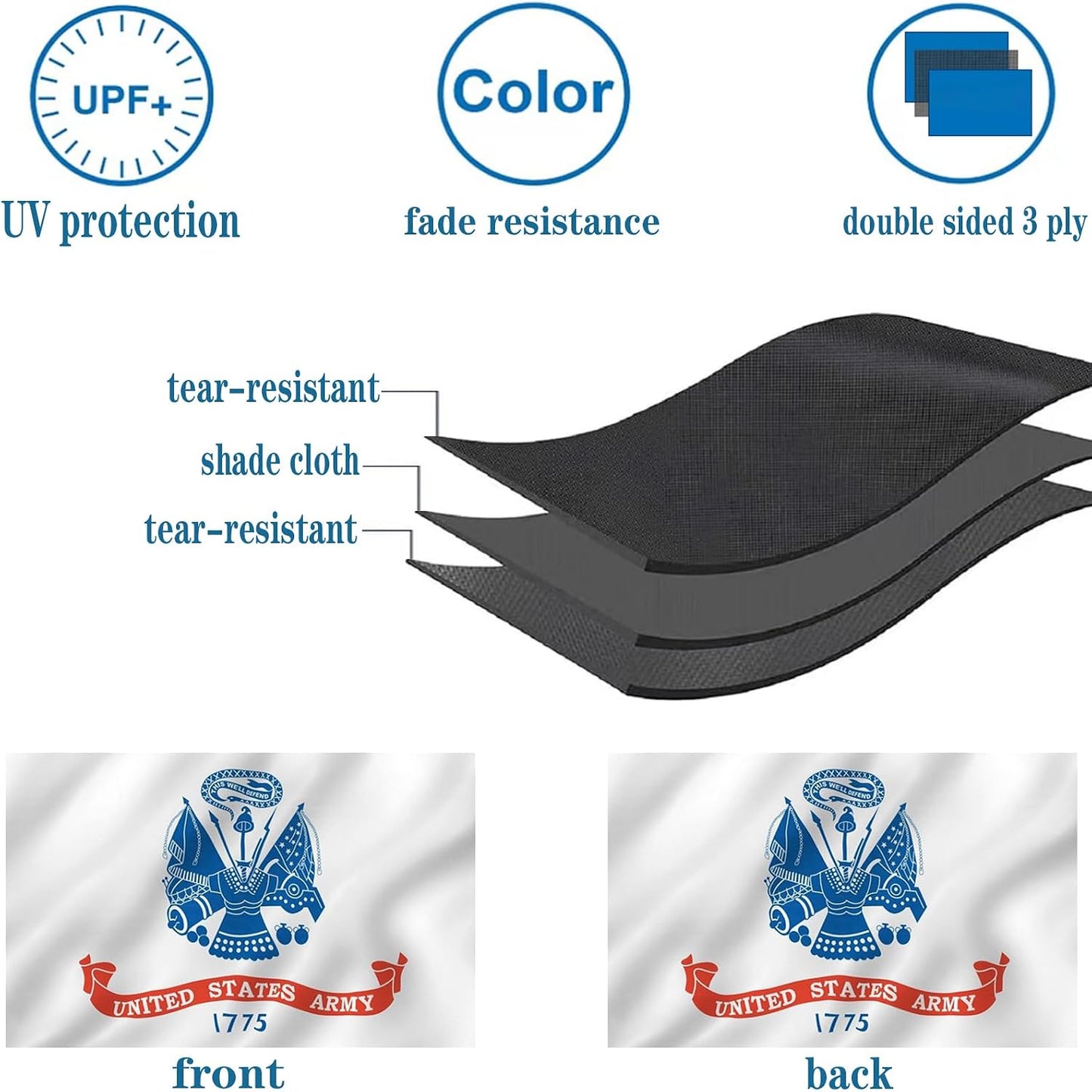 Banderas militares EE.UU. 3x5 doble cara resistentes UV