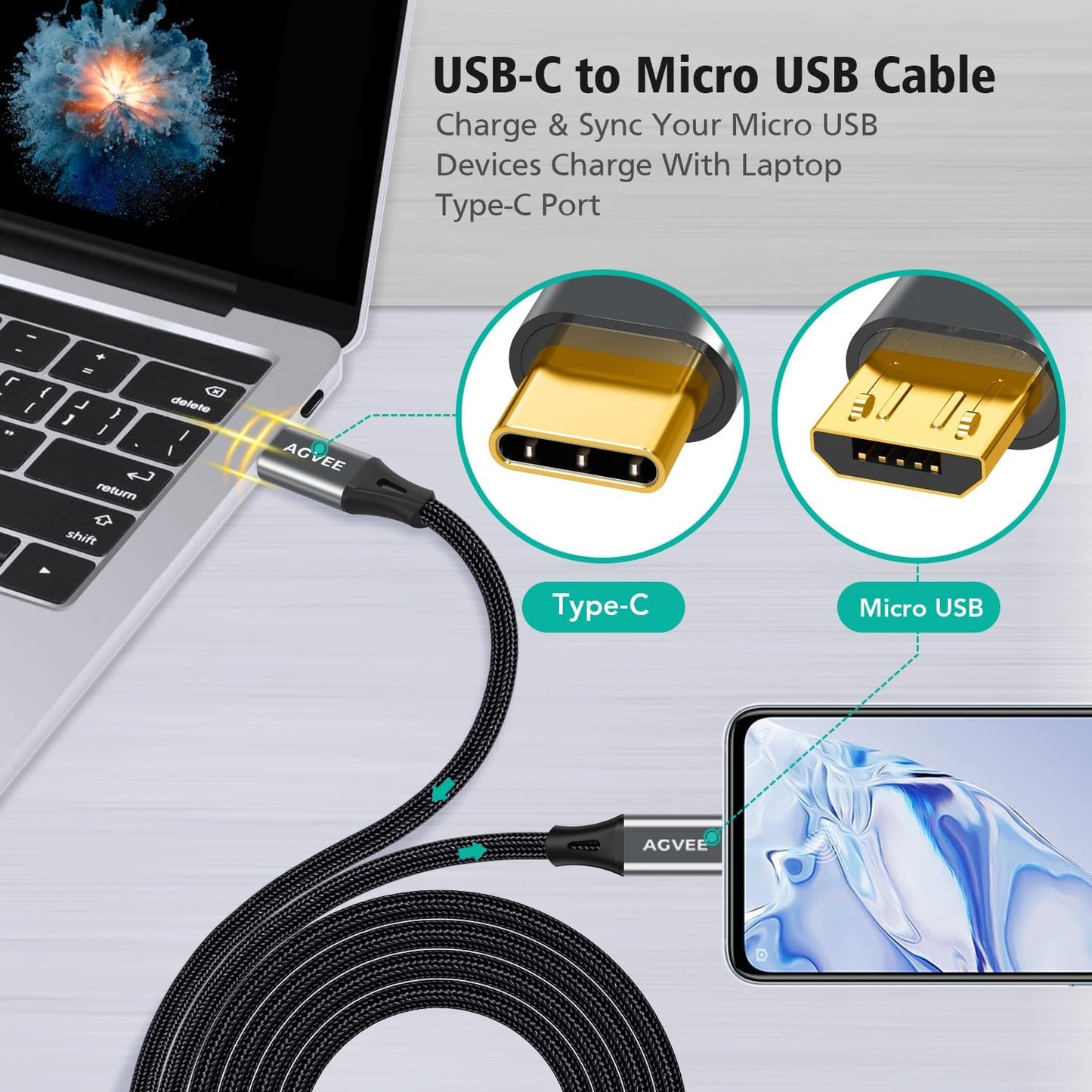 Cable USB-C a Micro USB 6.6ft chapado oro para PS4 Kindle