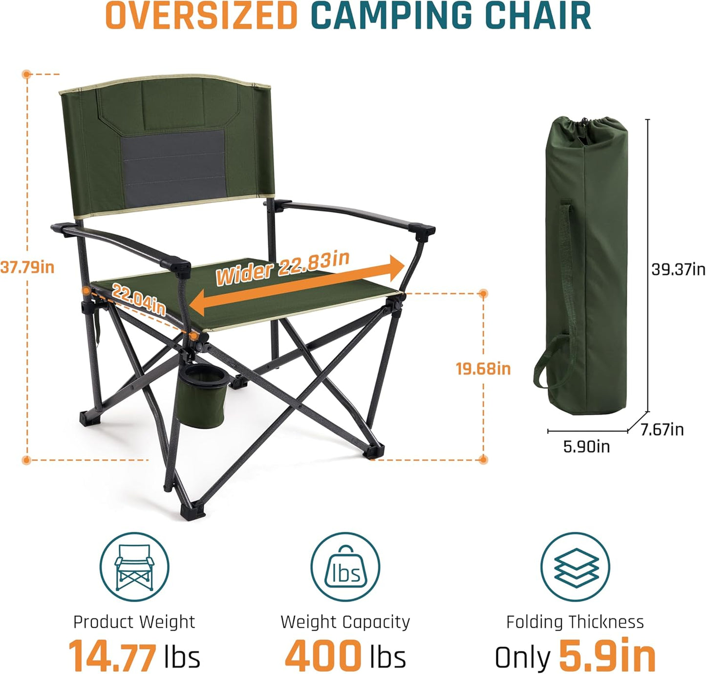2 Sillas Campamento Plegables 400lb Marco Acero