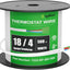 Cable control calefacción HVAC 18/4 CL3R 100% cobre sólido