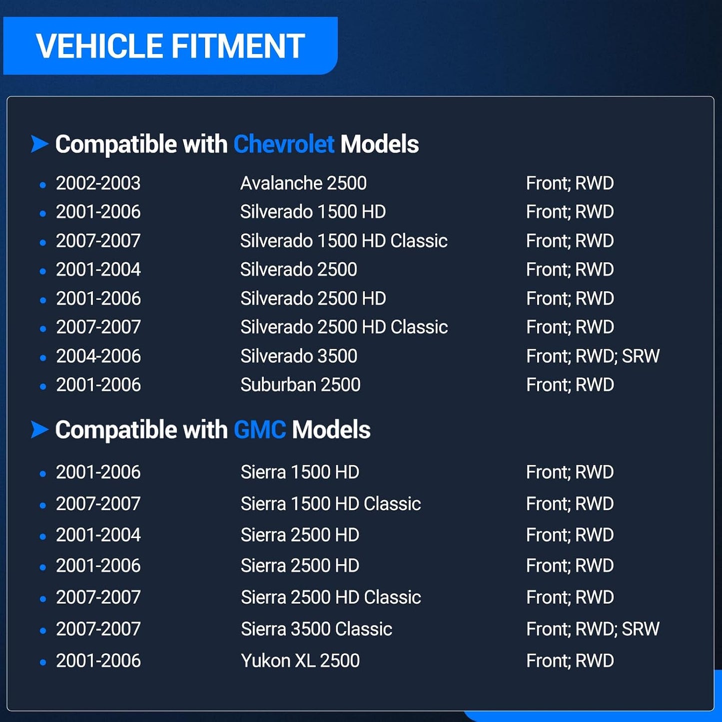 Rodamiento rueda delantera Chevy Silverado 1500HD