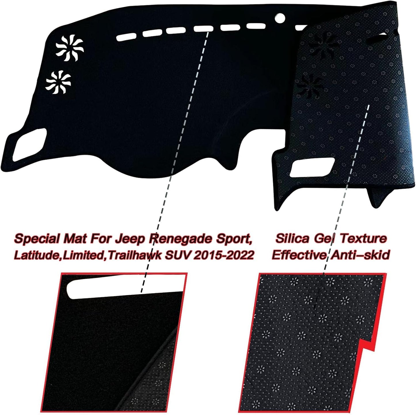 Funda salpicadero Jeep Renegade 15-22 UV borde negro