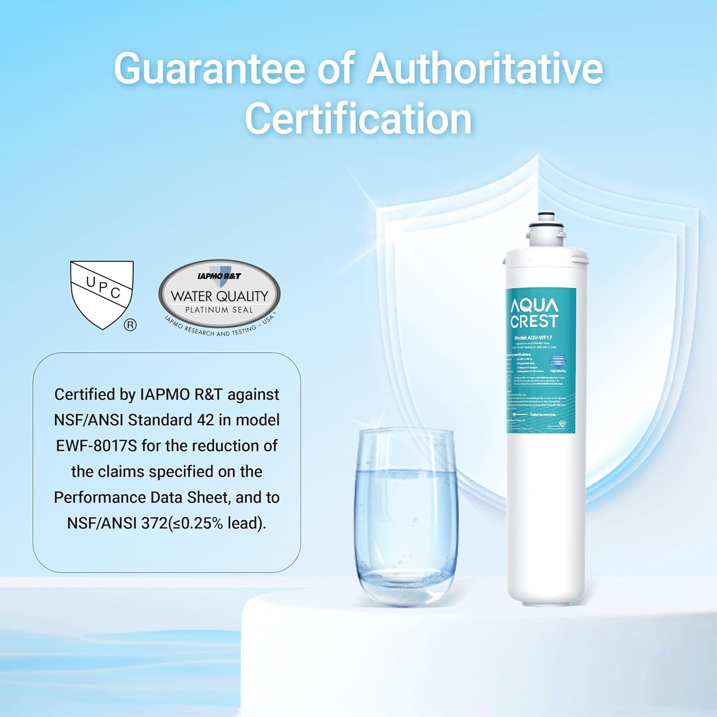 Filtro agua fregadero repuesto Everpure NSF/ANSI 42